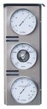 Wettercenter Mller Therm 205320